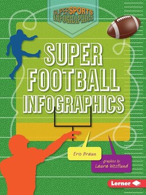 cover image of Super Football Infographics